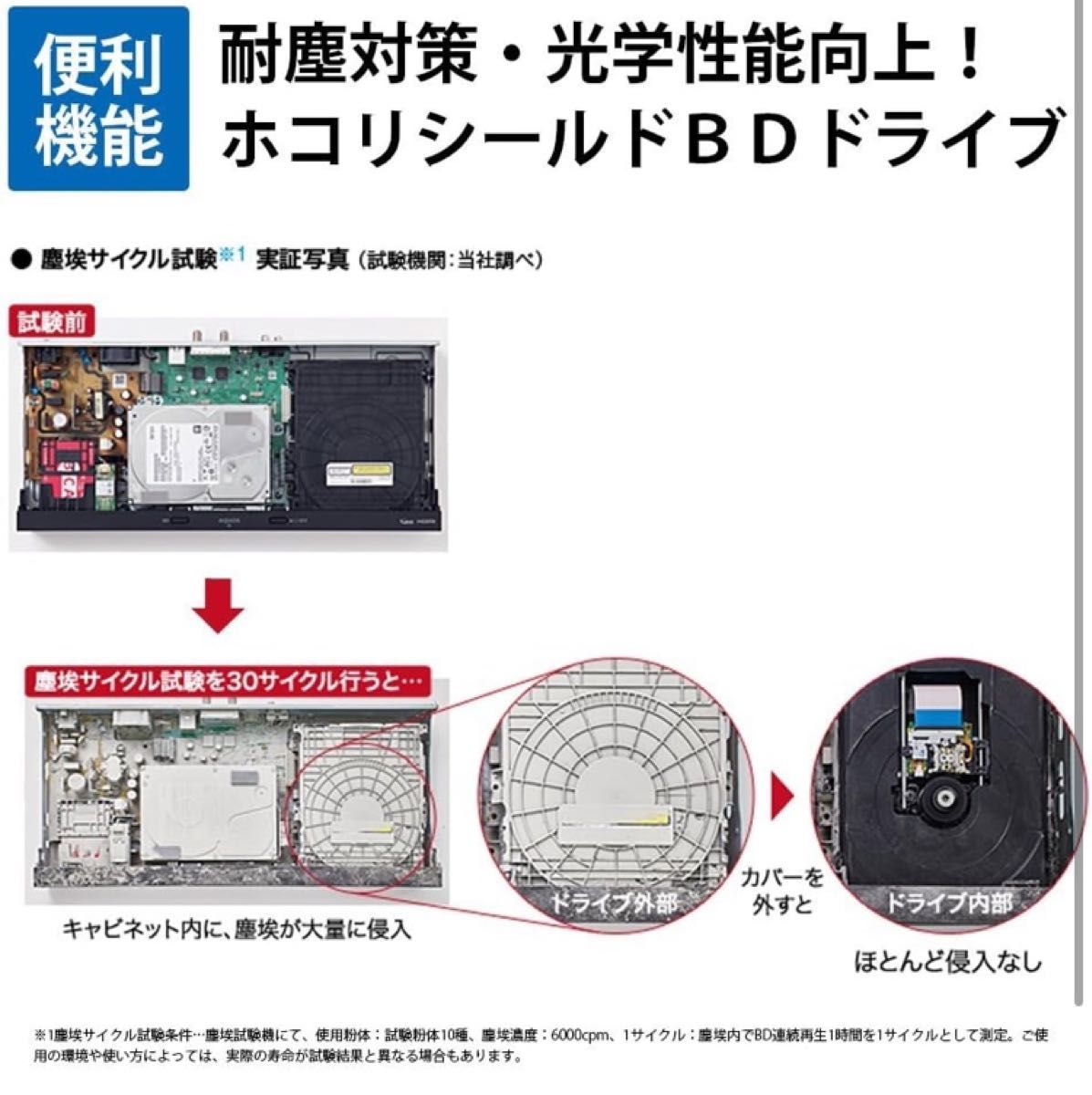 超美品 SHARP AQUOSブルーレイHDD レコーダー BD-NW520|Yahoo 超美品 SHARP AQUOSブルーレイHDD レコーダー BD-NW520|Yahoo