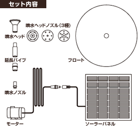 PURE prompt decision! solar floating faun ton same packing OK sun light. fountain! electric fee ...! biotope *me Dakar pot!