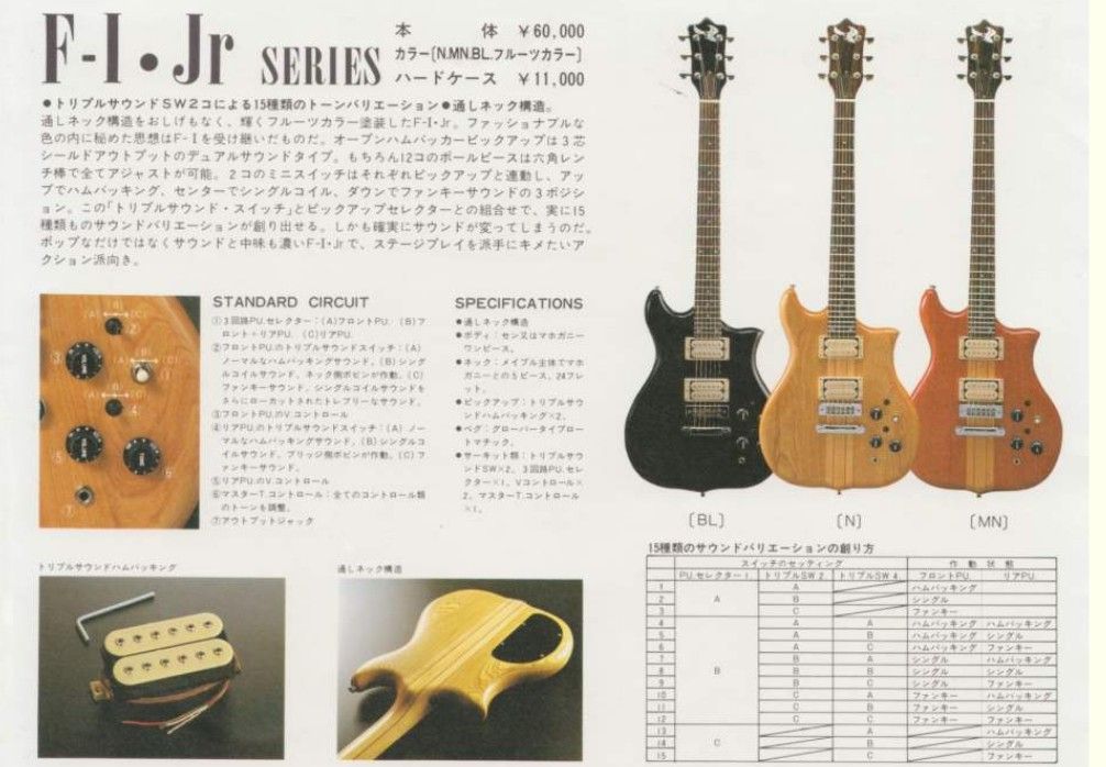 KAWAI カワイ F-I Jr ジャパンビンテージギター 1980年代国産 KAWAI カワイ F-I Jr ジャパンビンテージギター 1980年代国産