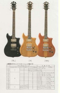 KAWAI カワイ F-I Jr ジャパンビンテージギター 1980年代国産 KAWAI カワイ F-I Jr ジャパンビンテージギター 1980年代国産