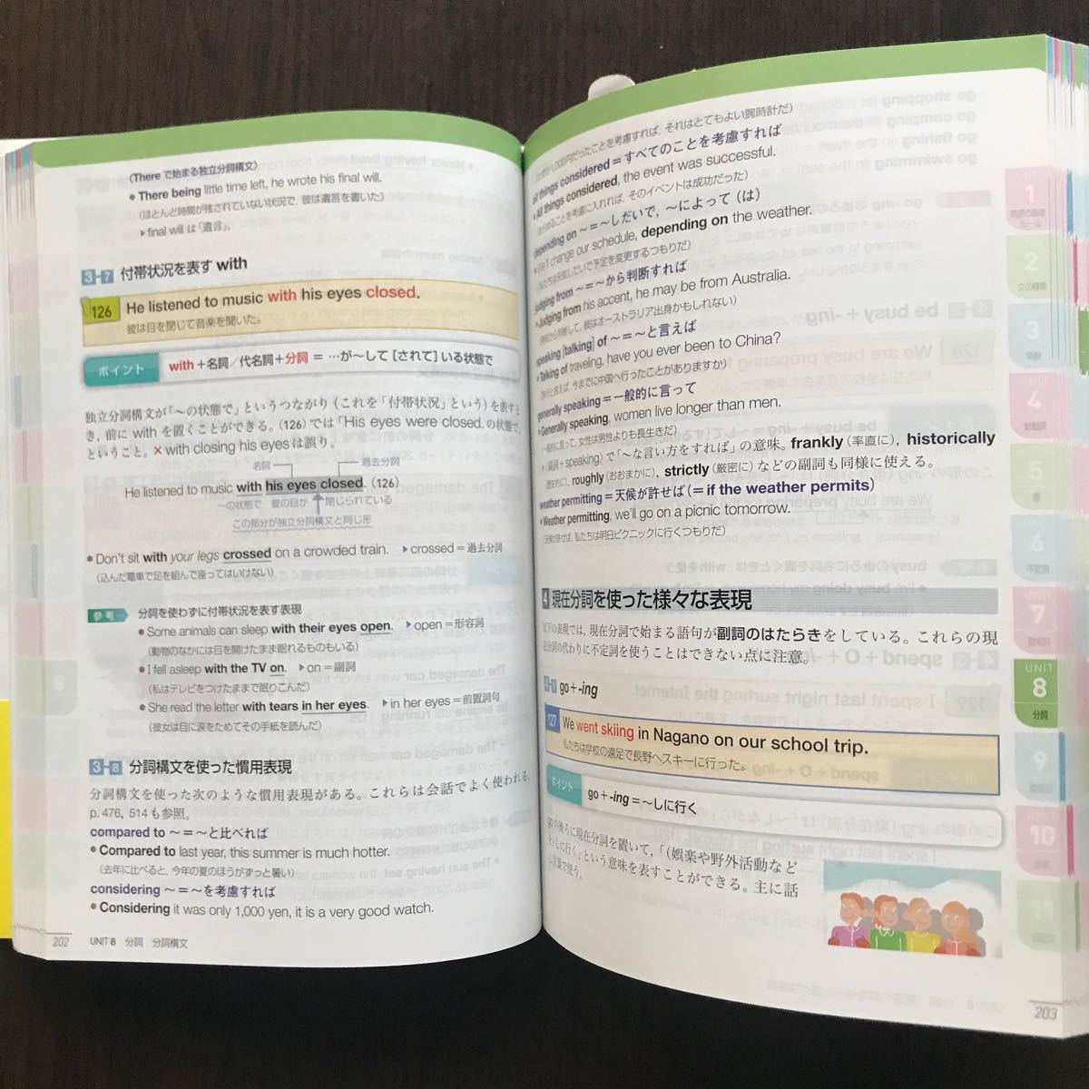 割引本物 大学受験 英語 クラウン受験英語辞典 著書のサイン&名刺つき