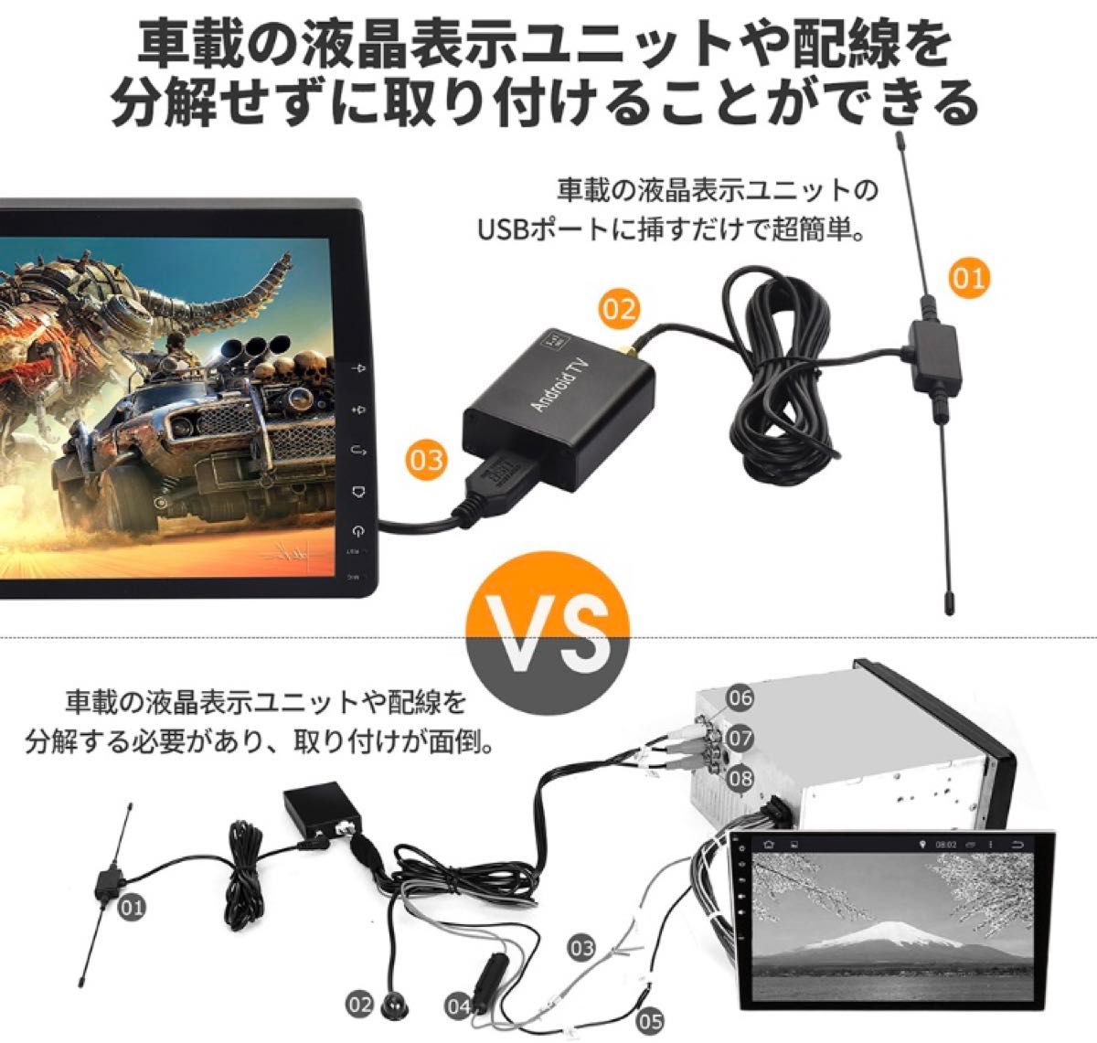 NB9306androidカーナビ専用地デジチューナー USB接続 TV受信 NB9306androidカーナビ専用地デジチューナー USB接続 TV受信
