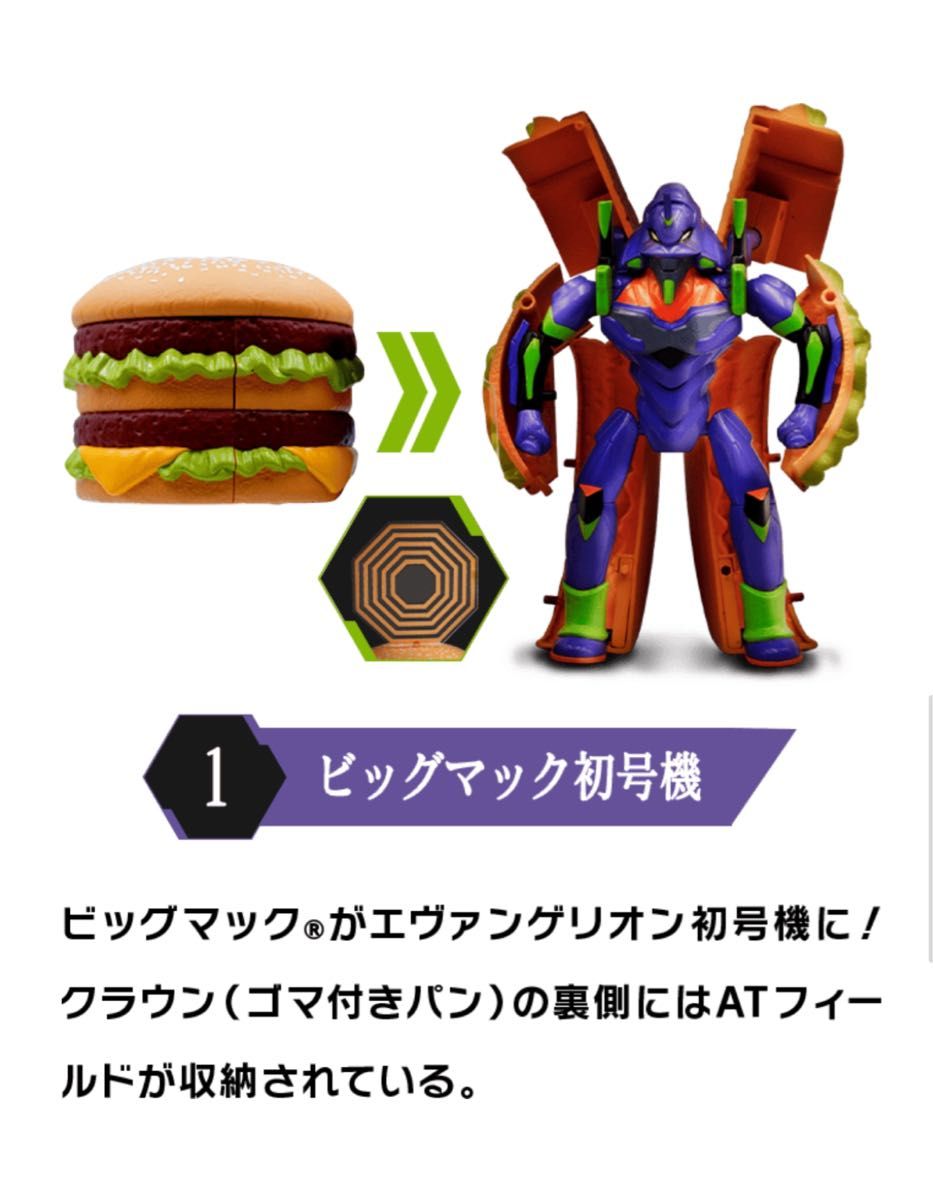 マクドナルド エヴァ エヴァンゲリオン コラボ バリューセット マクドナルド エヴァ エヴァンゲリオン コラボ バリューセット