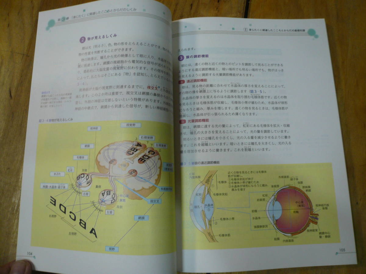 即決有送料込 　最新介護福祉全書12 こころとからだのしくみ 　第3版　メヂカルフレンド社　定価3200円_画像5