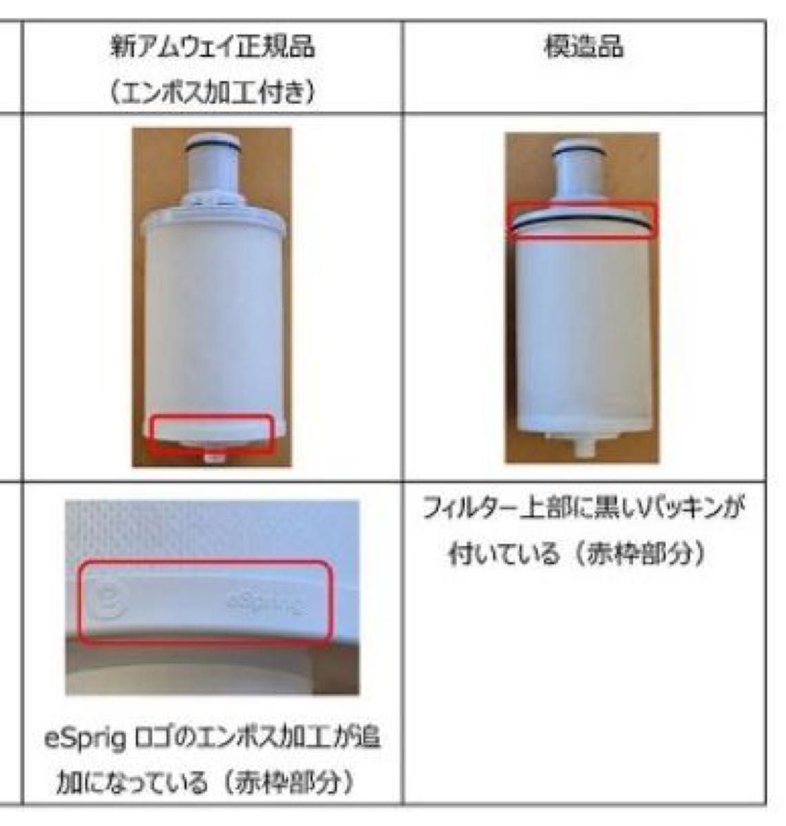 正規品 新品アムウェイ eSpringⅡ 浄水器 カートリッジ|Yahoo 正規品 新品アムウェイ eSpringⅡ 浄水器 カートリッジ|Yahoo