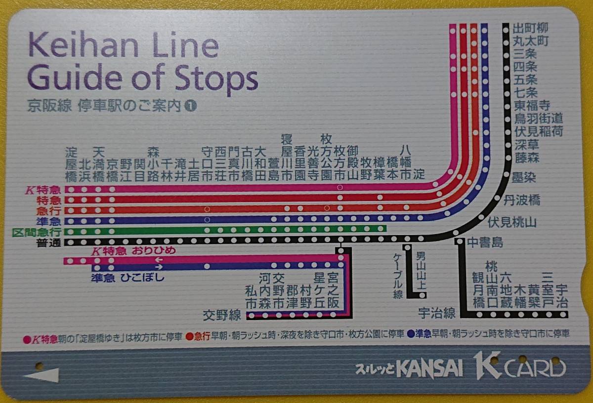 * used * capital . train K(ka) do capital . line . car station. guide 