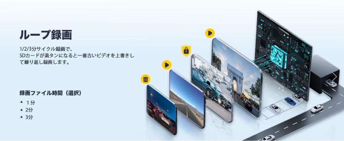 GKU D700 ドライブレコーダー 4K タッチパネル 前後カメラ GPS GKU D700 ドライブレコーダー 4K タッチパネル 前後カメラ GPS