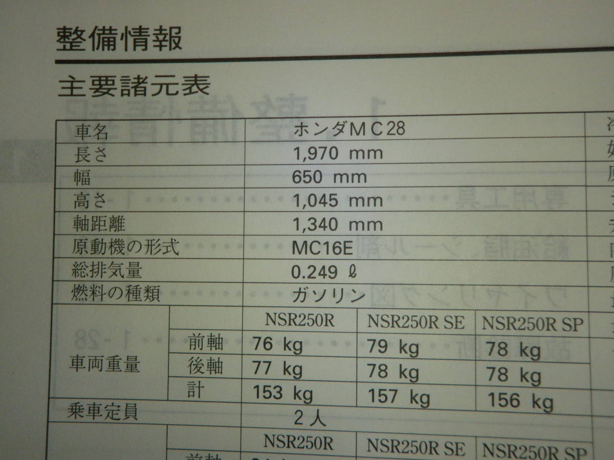 NSR250R MC28 SE SP サービスマニュアル パーツリスト 希少 B111_画像5