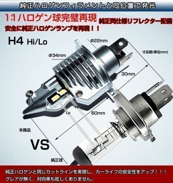 ★車検対応 明るい16000LM スズキ ジムニー JB23W系用 LEDヘッドライト H4 Hi/Lo LEDバルブ 2個セツト 1年保証_画像2