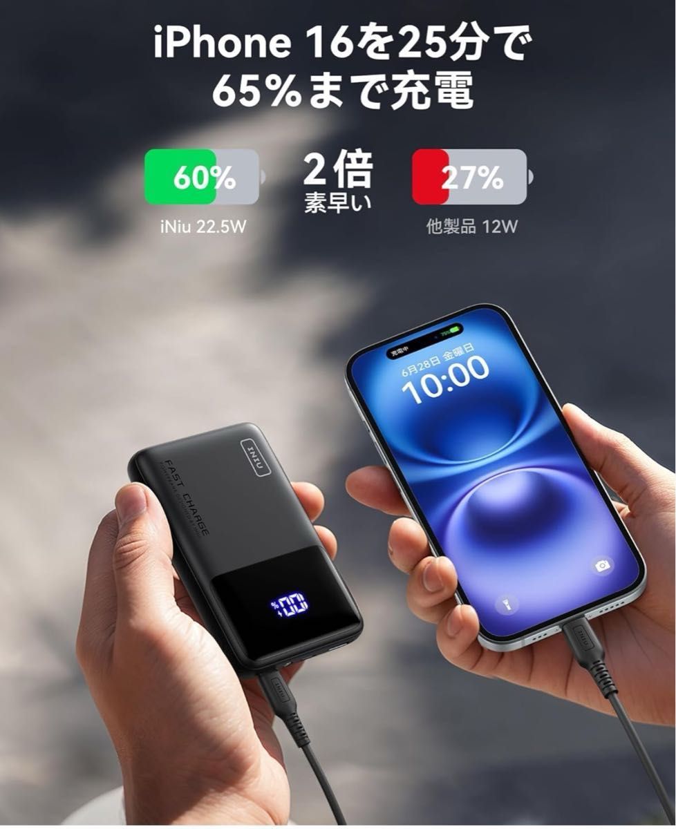 INIU P61-E1 Power Bank(モバイルバッテリー 10000mAh 22 5W INIU P61-E1 Power Bank(モバイルバッテリー 10000mAh 22 5W