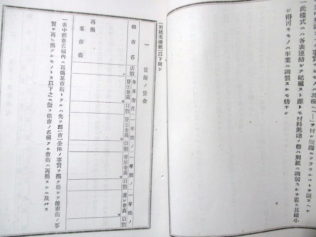 出羽国山形県◆統計書式雛形集・統計材料様式◆明治２２頃・活版印刷◆内務省鶴岡市酒田市新庄文明開化道路橋梁堤防牛乳和本古書_画像3