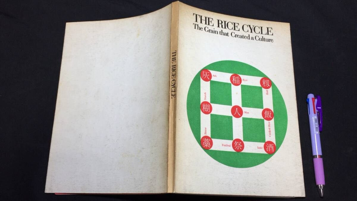 100%品質 RICE 『THE CYCLE Culture』●瀬底恒,吉田光邦ほか著●JETRO●1975年刊●全108P●検)米日本文化デザイン a Created that Grain The デザイン