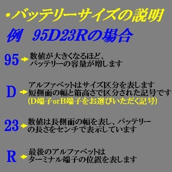 大好評★強化バッテリーマイナスケーブル★電力強化アーシング★ 【インテグラDB6型/DB7型/DB8型/DB9型 / INTEGRA】_画像4