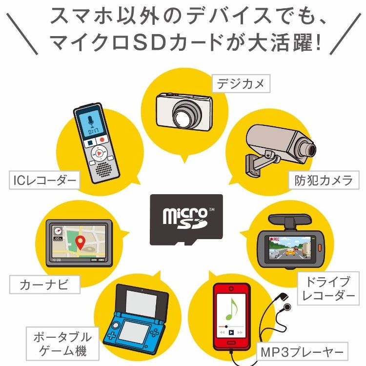 micro sd マイクロSDカード 128GB