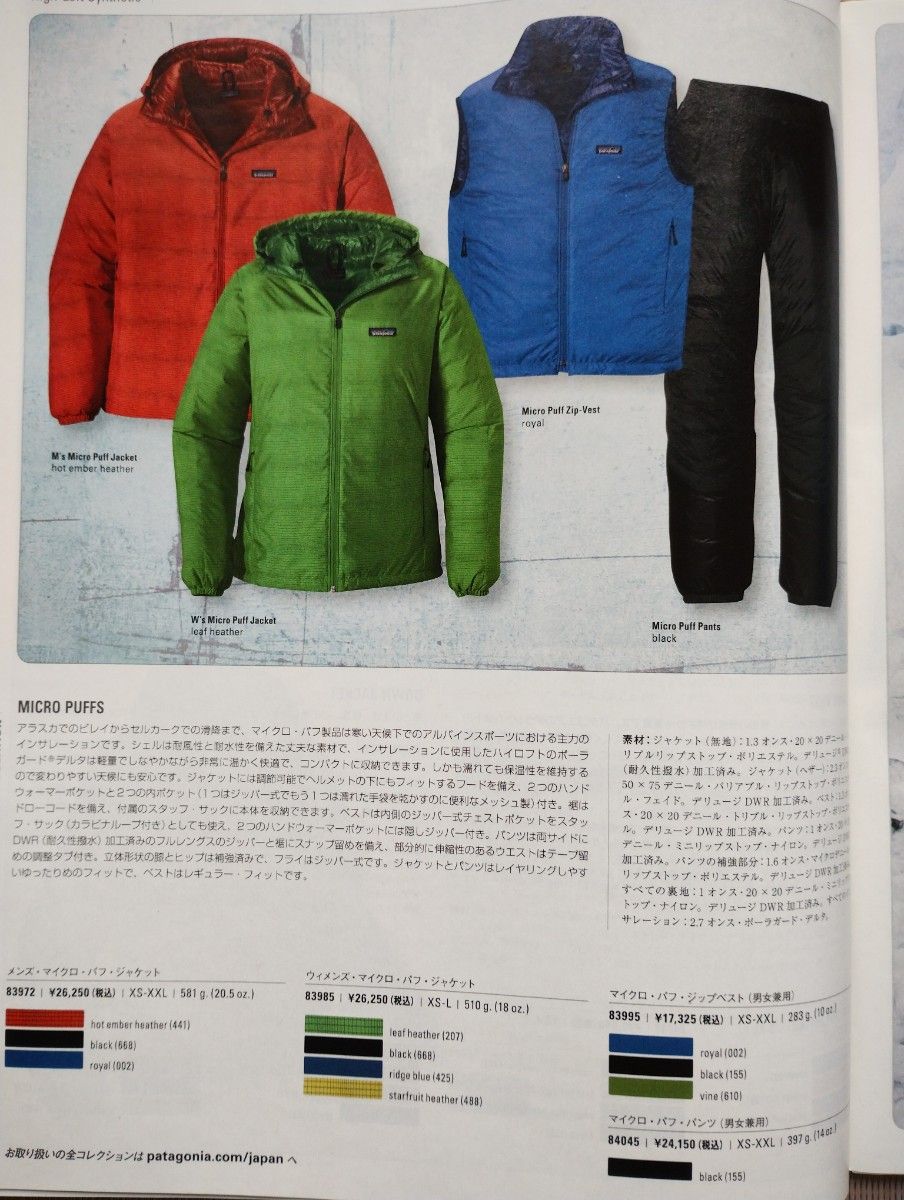 Patagonia パタゴニア 07年製 新品 未使用 Micro Puff Vest Patagonia パタゴニア 07年製 新品 未使用 Micro Puff Vest