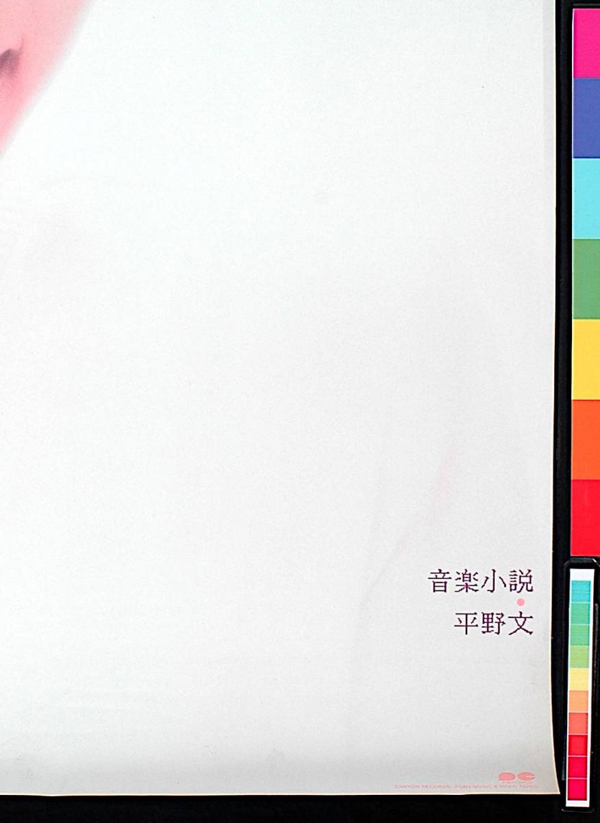  [New] [Delivery Free]1985 Fumi Hirano Sales Promotion A1 Poster Anime First LUM CV Urusei Yatsura うる星やつら 平野文 [tag2222]_画像4