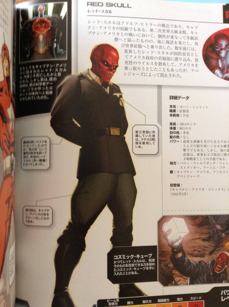 ヤフオク マーベル アベンジャーズ事典 アラン カウシ ヤフオク マーベル アベンジャーズ事典 アラン カウシ