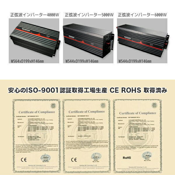 最高品質 国際品質機関認定： CE, ROHS　 純正弦波インバーター 60Hz DC24V AC100V 一般的な電気製品全般にご利用いただけます_画像6