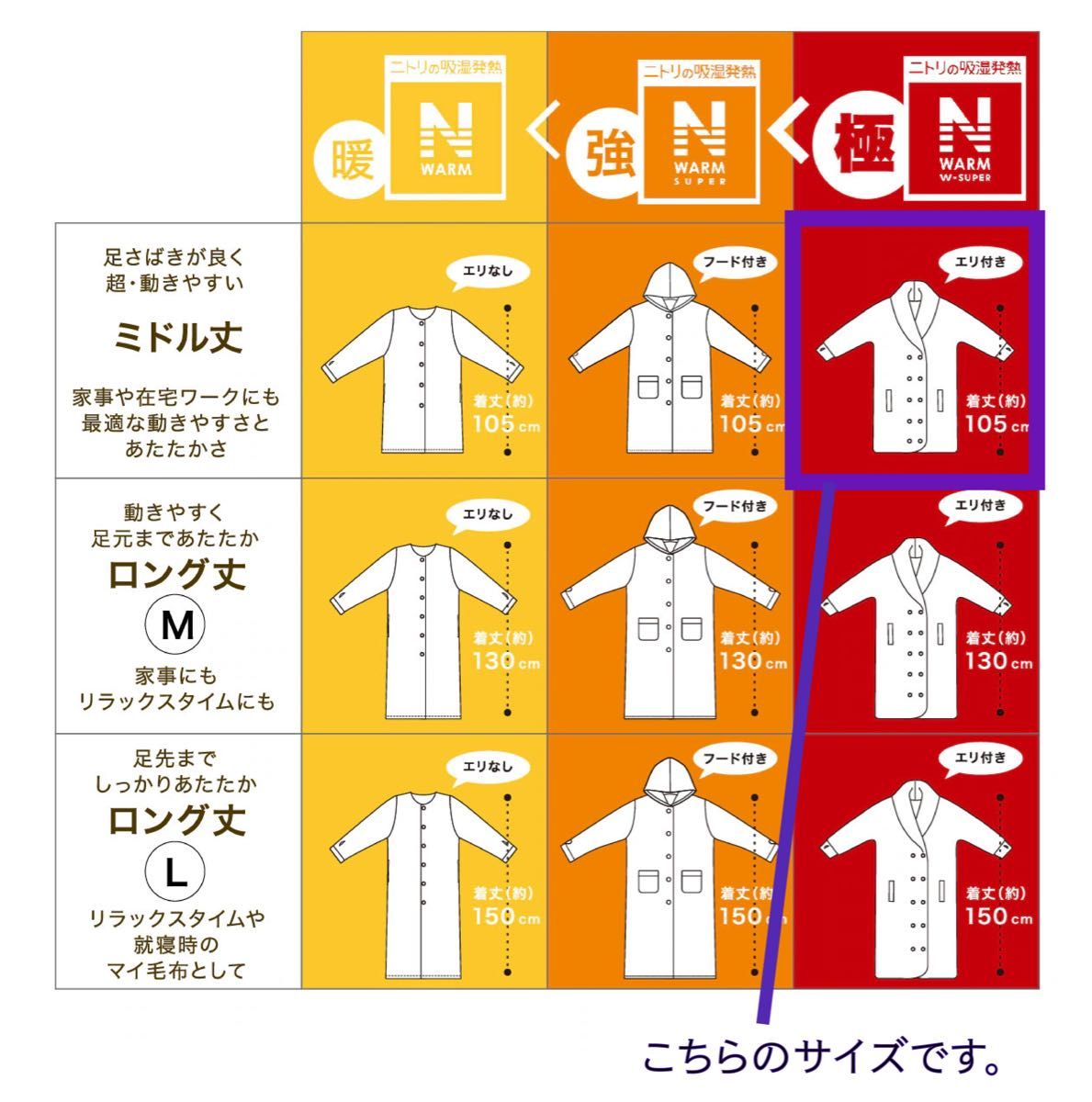 新品 NITORI ニトリ えり付き【すっぽり収納着る毛布】ミドル丈 新品 NITORI ニトリ えり付き【すっぽり収納着る毛布】ミドル丈