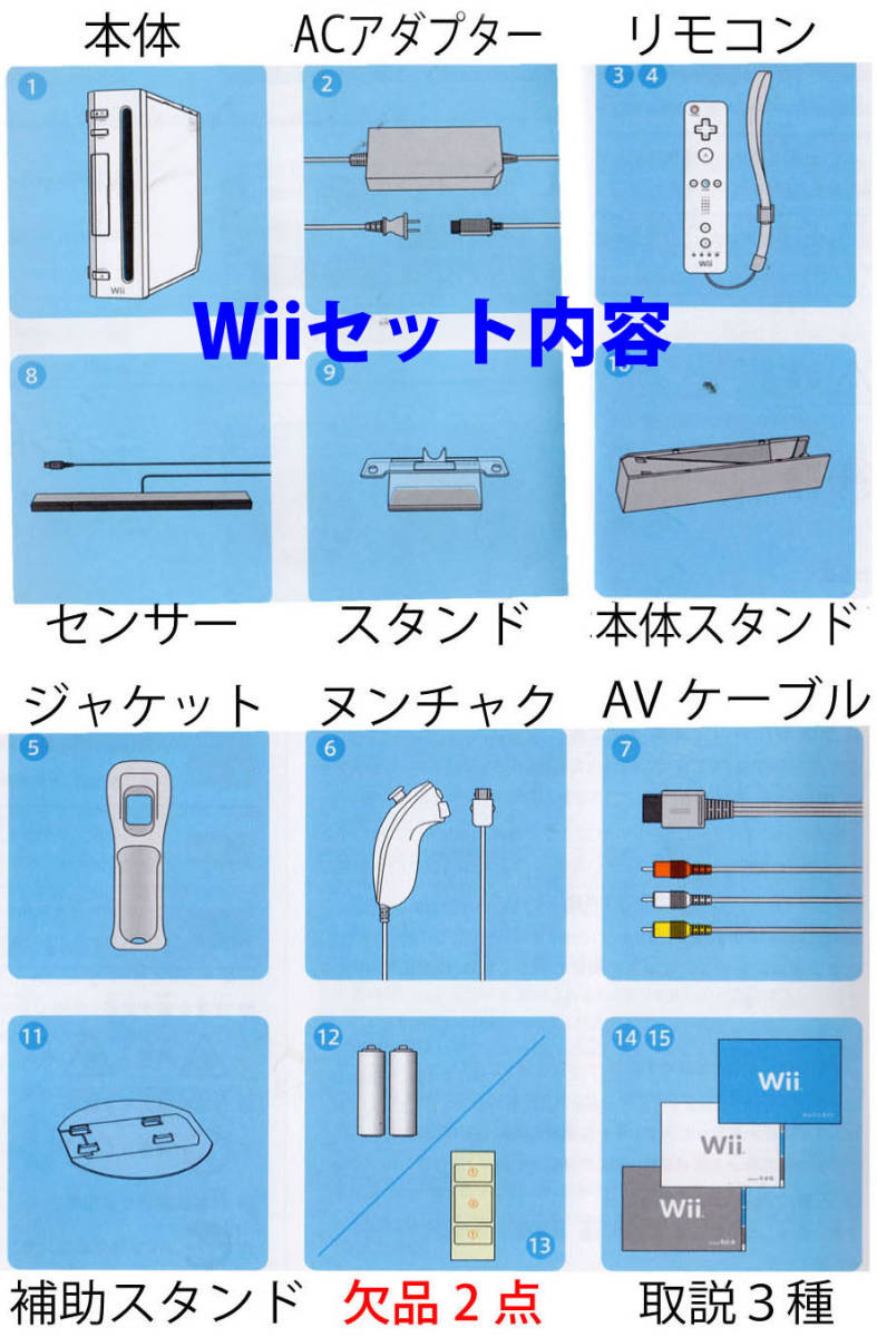  nintendo Wii body [RVL-001]+ Wii exclusive use soft [Wii Fit plus] attaching beautiful goods 