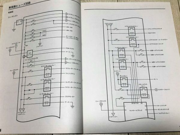 Yahoo!オークション   オデッセイ/オデッセイアブソルート RB1/RB2