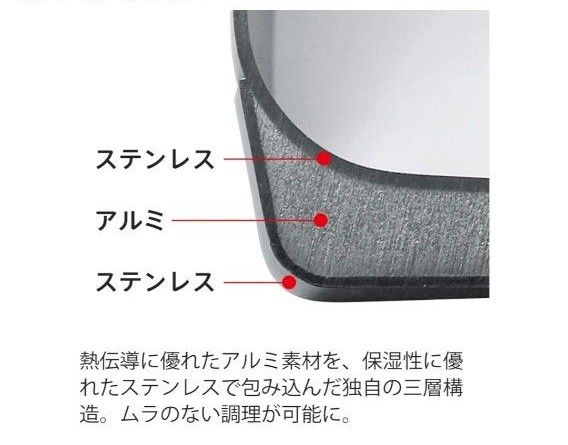 新品未使用 フィスラー コペンハーゲン 7点セット ドイツ高級 新品未使用 フィスラー コペンハーゲン 7点セット ドイツ高級