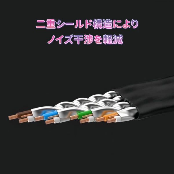 LANケーブル cat7 30m ホワイト カテゴリー7 フラットケーブル 高速 10Gbps 600MHz CAT7準拠 業務用