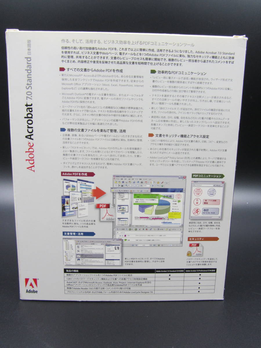 送料無料 激安 中古美品 #z016 Adobe Acrobat 7.0 Standard 日本語版 PDF For windows 修正 編集 PDFソフト ライセンスキー付き_画像2