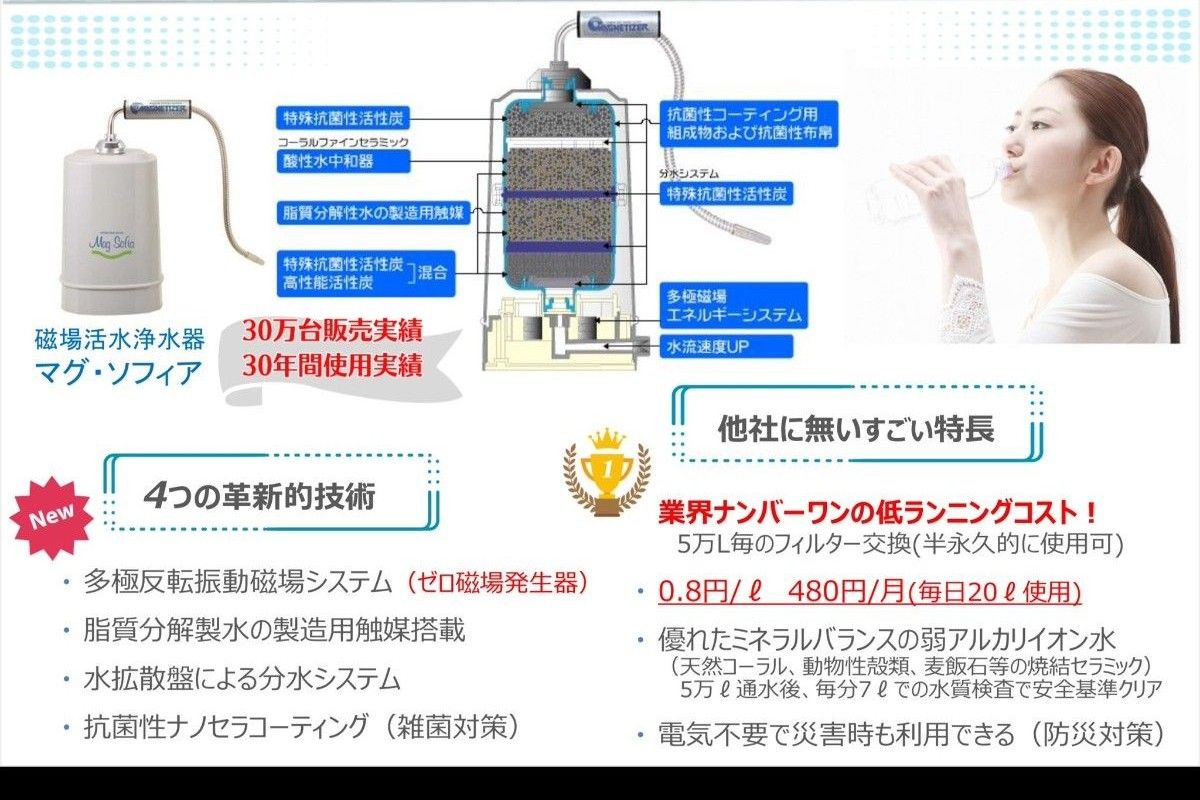 新品未使用】濾過力が違う コスパ最高基準 電気不要 災害時の水 新品未使用】濾過力が違う コスパ最高基準 電気不要 災害時の水