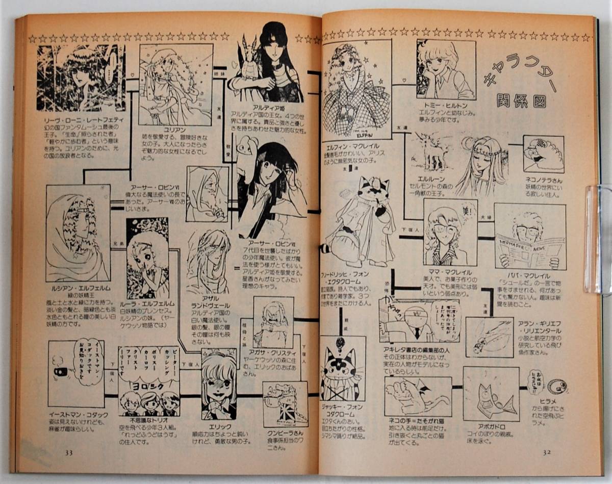 ヤフオク まんが専門誌 ぱふ 年3月号 特集 中山星香 ヤフオク まんが専門誌 ぱふ 年3月号 特集 中山星香