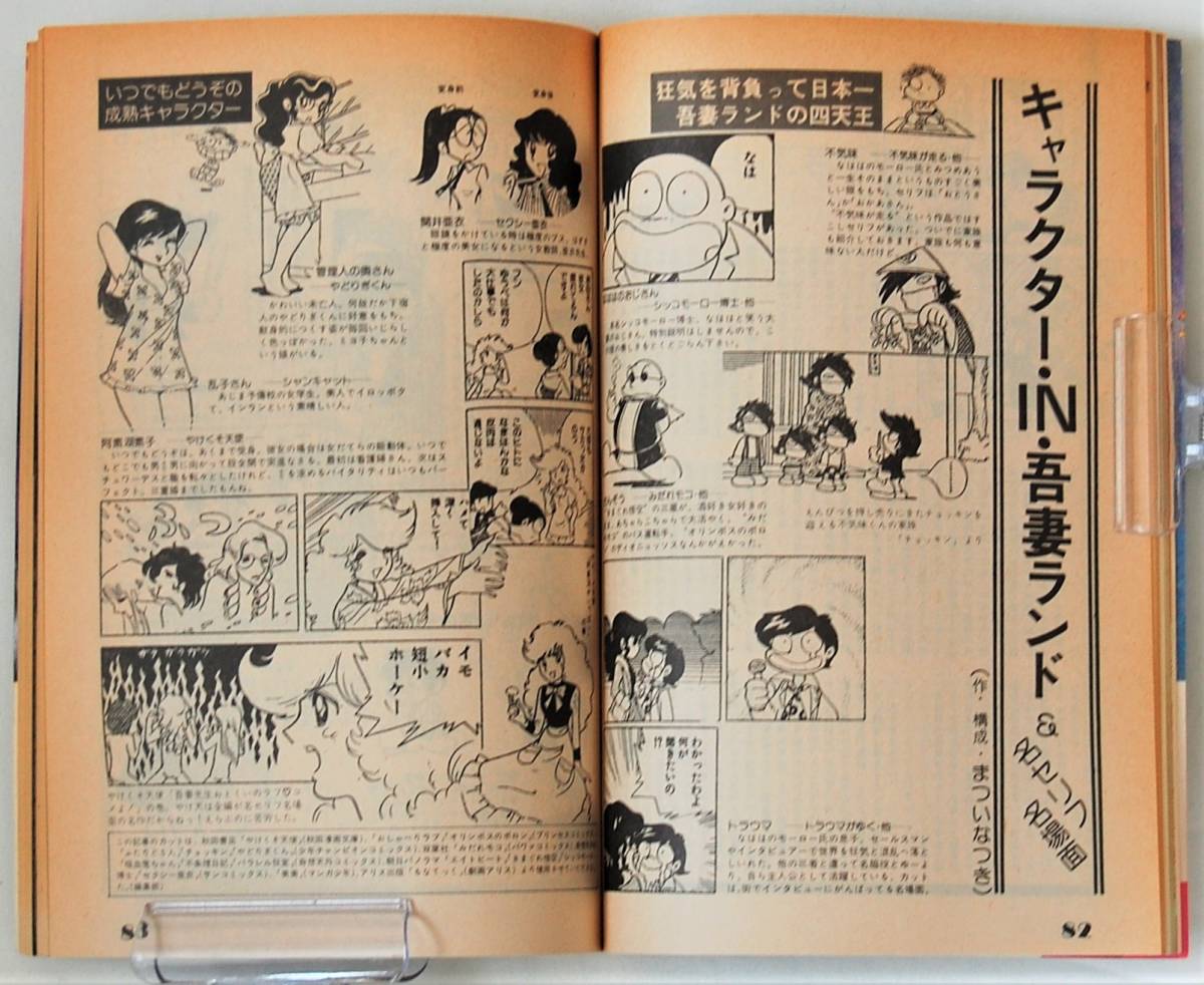 ★まんが専門誌 ぱふ／’80年3月号／特集：吾妻ひでおの世界／ひさうちみちお さべあのま 柴門ふみ 竹沢たかこ 水野流転 小田克也 小川春樹_画像10