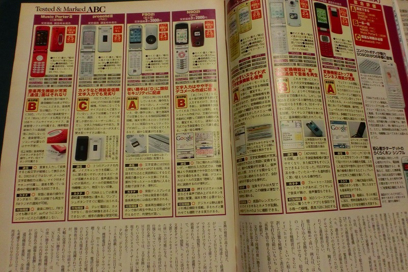 [ magazine ] Nikkei to Len ti2006 year 1 month ..250 number special collection new product 160 complete test radio-controller digital camera advertisement . Hara tree .AU KDDI TRENDY liquidation collection 