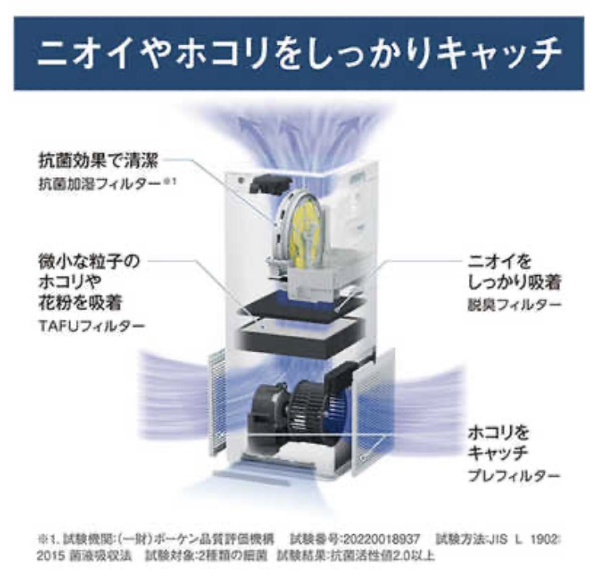 新品未使用DAIKIN 空気清浄機 MCK554ABK-W ホワイト 加湿器 白 新品未使用DAIKIN 空気清浄機 MCK554ABK-W ホワイト 加湿器 白