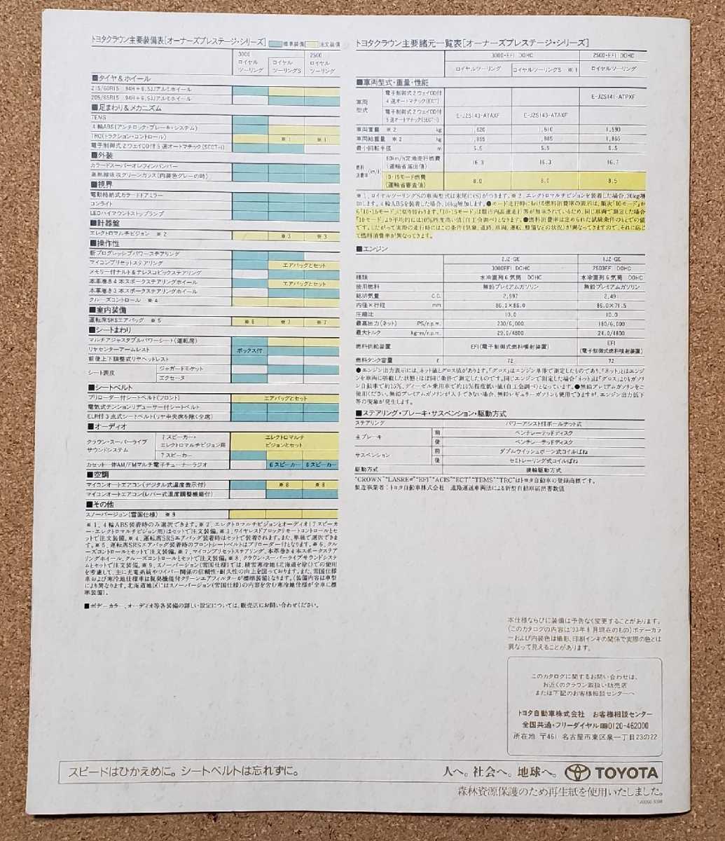 トヨタ　クラウン　特別仕様車　1993年8月　カタログ_画像7