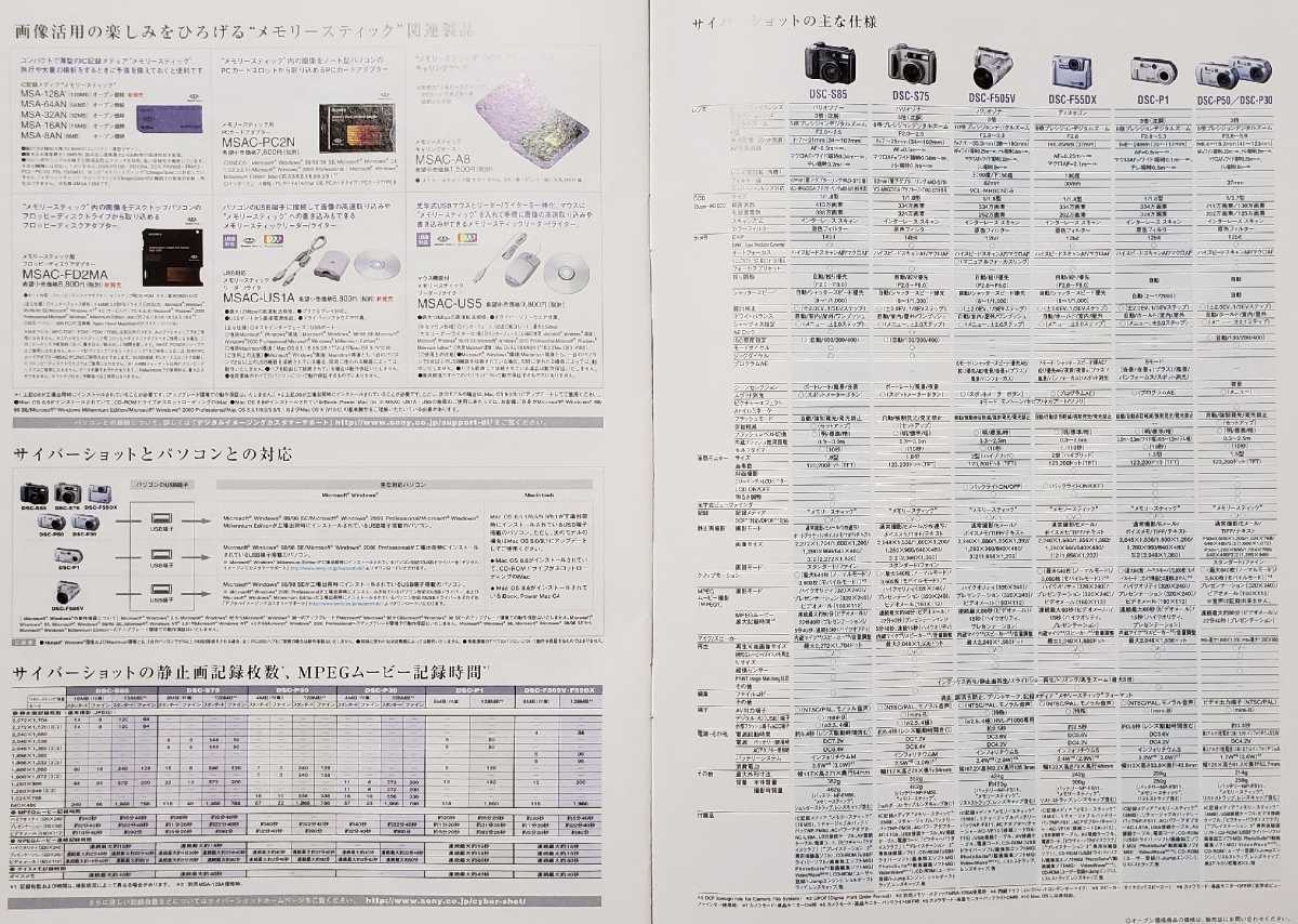 SONY ソニー　デジタル　スチル　カメラ　総合　カタログ　デジタルカメラ サイバーショット　Cyber-shot_画像10