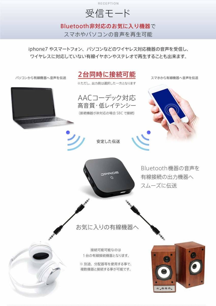 【送料無料】１分で簡単セットアップ (JPRiDE) JPT1 Bluetooth ver 5.0 超小型 トランスミッター & レシーバー (受信機 + 送信機 一台二役)_画像4