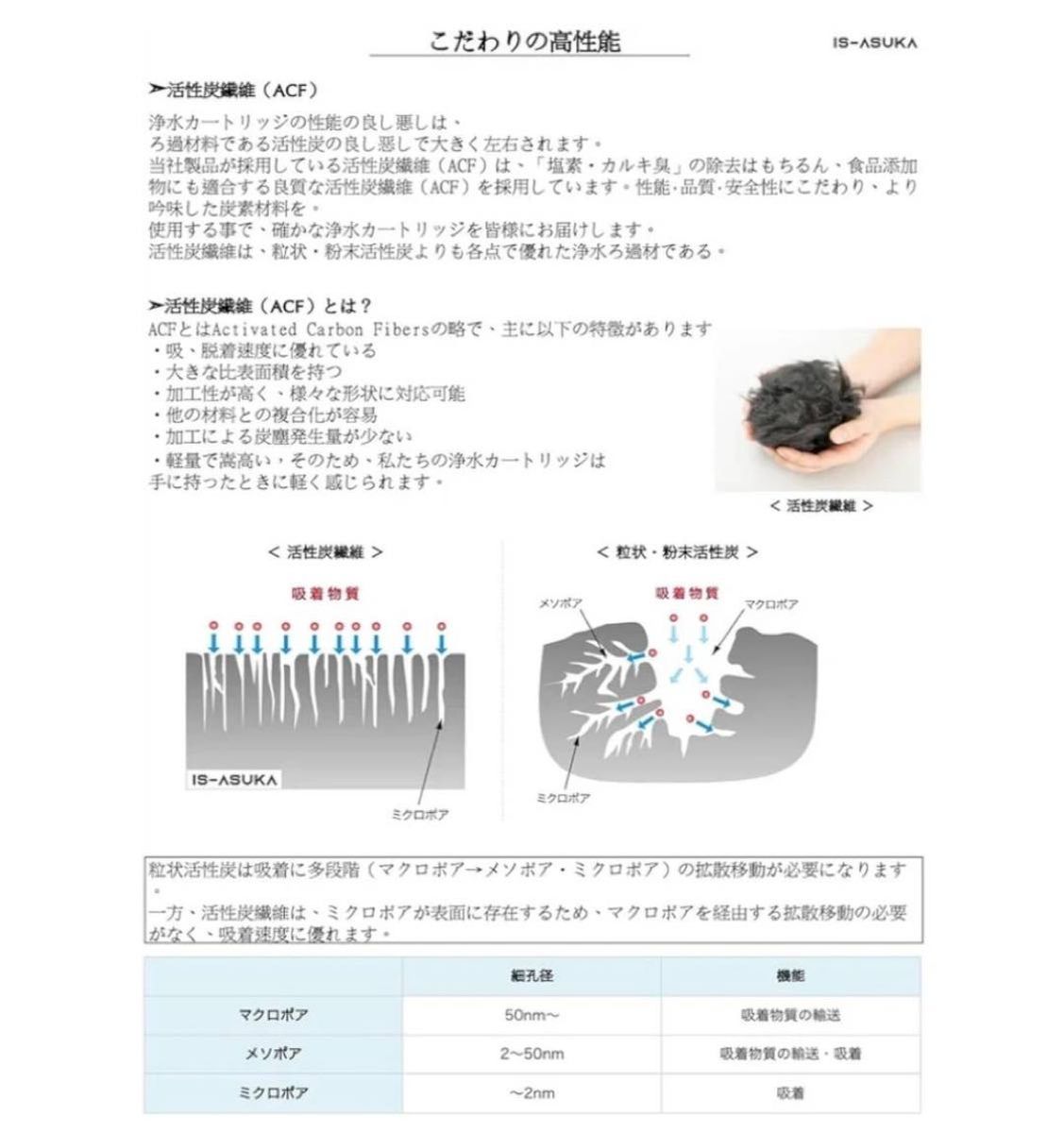 タカギの浄水器 カートリッジ互換JC0032DK JC0036UG JC0032UG タカギの浄水器 カートリッジ互換JC0032DK JC0036UG JC0032UG