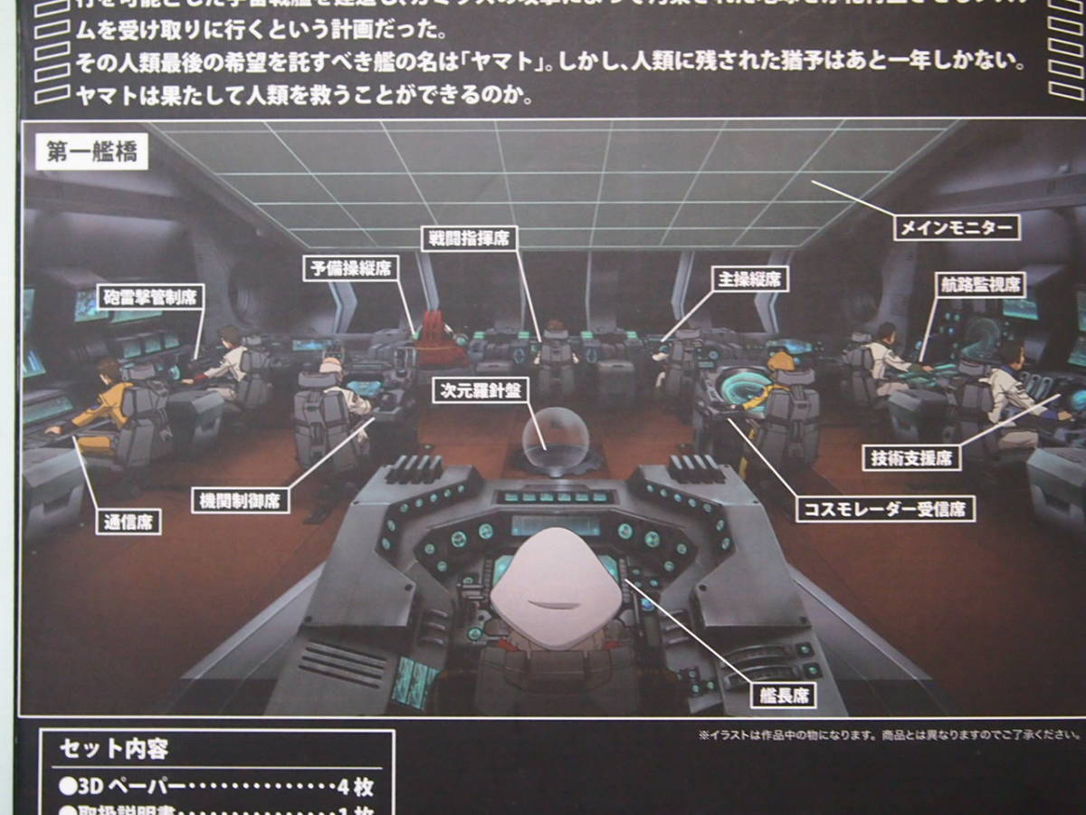 3Dペーパーモデル　宇宙戦艦ヤマト　第一艦橋_画像4