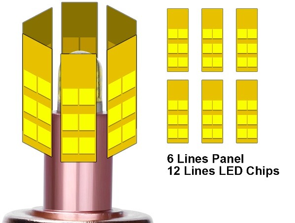 LEDヘッドライト ハイビーム ダイハツ ムーブ LA150S LA160S 360度発光 HB3_画像2