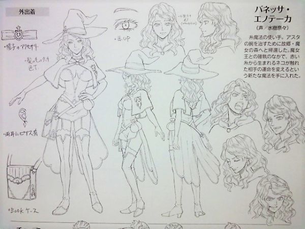 日本正規代理店品 TVアニメ ブラッククローバー 製作スタッフ用設定
