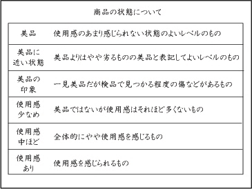 ◆フォクシー◆【使用感少】ウインターマストコート(38)チンチラ/カシミヤ/ファー/白/クリーニング済み/アイボリー/ベージュ/ガウン/27451_画像9