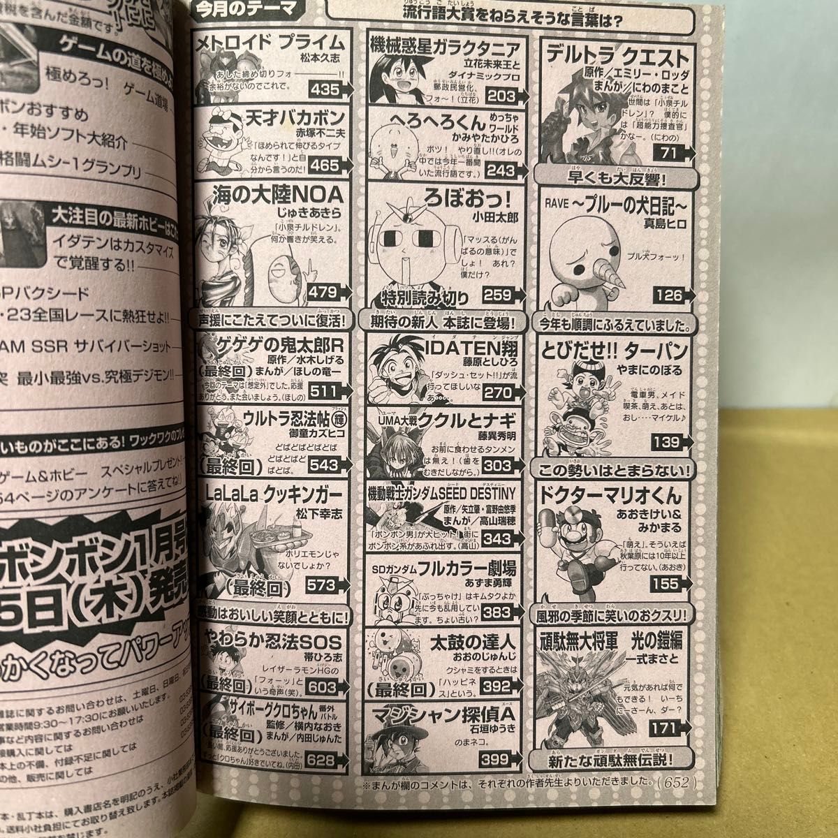 コミックボンボン 2005年12月号 (最終回掲載)太鼓の達人 ゲゲゲ コミックボンボン 2005年12月号 (最終回掲載)太鼓の達人 ゲゲゲ