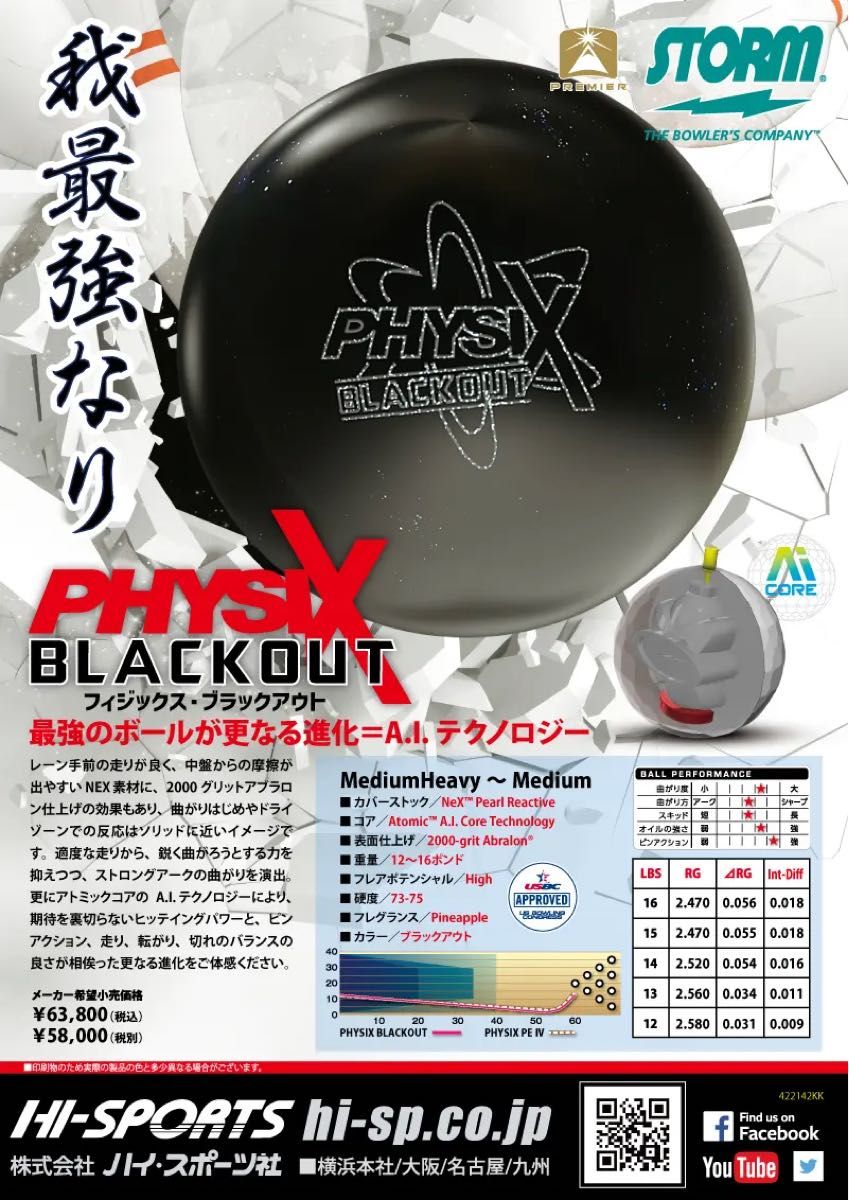 送料込み【新品】フィジックス・ブラックアウト ストーム 15 送料込み【新品】フィジックス・ブラックアウト ストーム 15