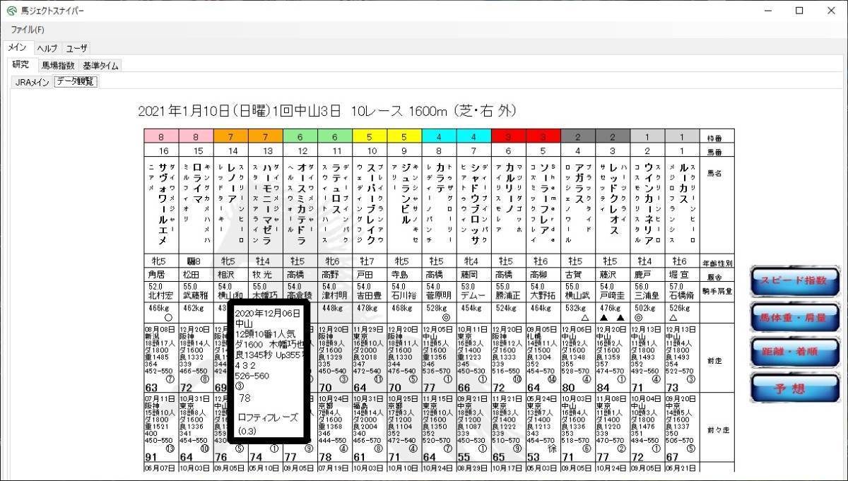 スポニチ 競馬欄 2000年 一年分 年度代表馬 テイエムオペラオー スポニチ 競馬欄 2000年 一年分 年度代表馬 テイエムオペラオー