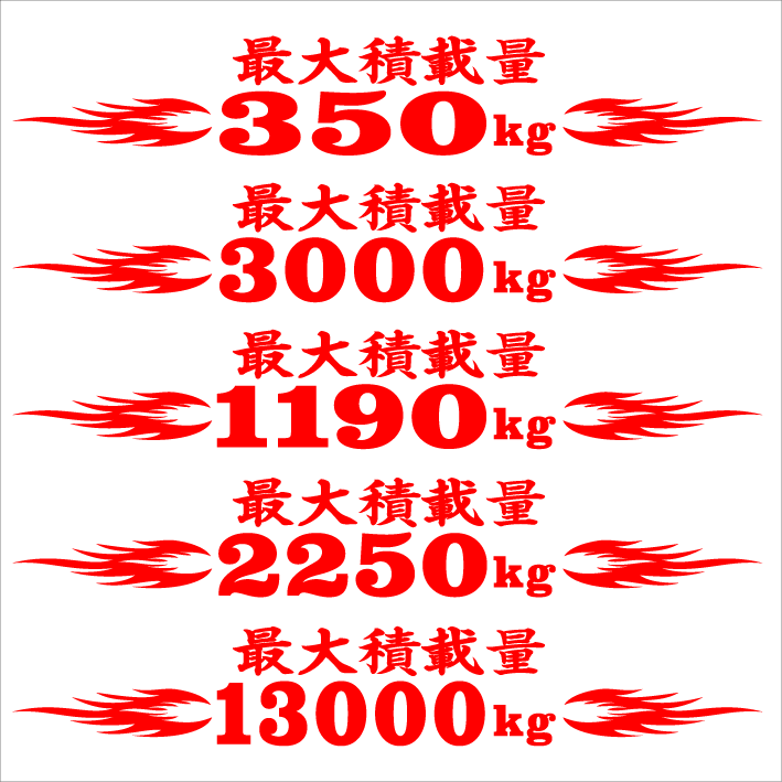 最大積載量　ファイヤーパターン　２５センチ　赤_画像1