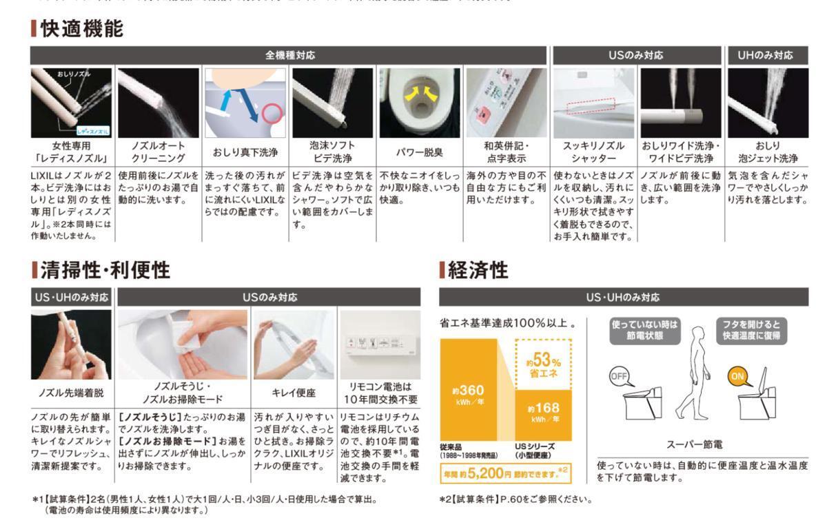 ☆LIXIL集合住宅用洗面・便器付ユニットバス70%OFF☆BLCW-1216 ☆LIXIL集合住宅用洗面・便器付ユニットバス70%OFF☆BLCW-1216