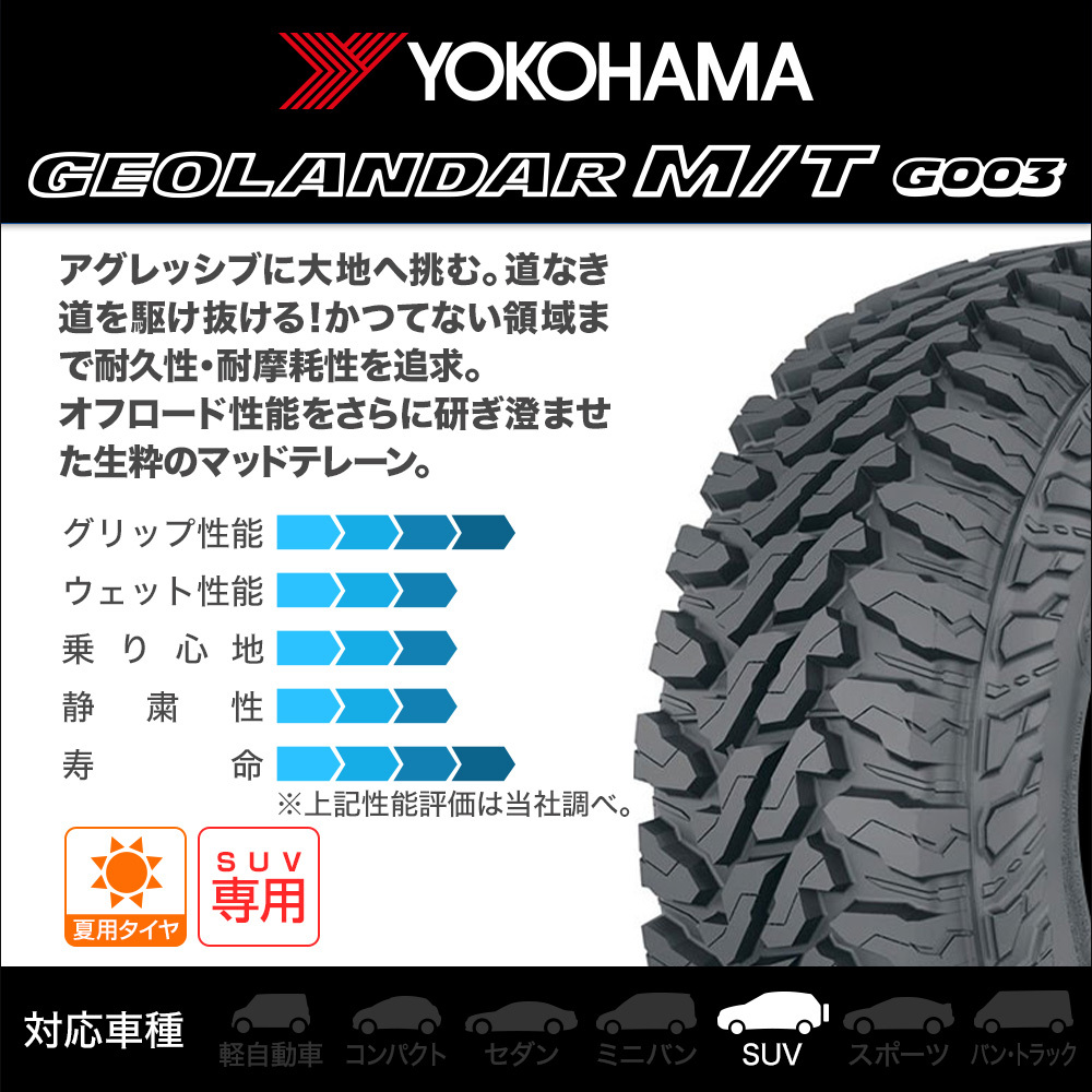 サマータイヤ ホイール 4本 MID 数量限定品 ナイトロパワー H6 スラッグ YOKOHAMA ジオランダー M/T (G003) 265/70R17_画像2