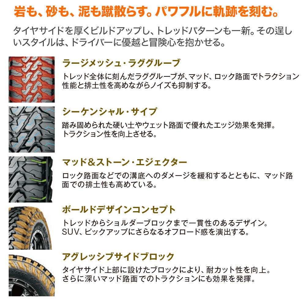 サマータイヤ ホイール 4本 MID 数量限定品 ナイトロパワー H6 スラッグ YOKOHAMA ジオランダー M/T (G003) 265/70R17_画像3