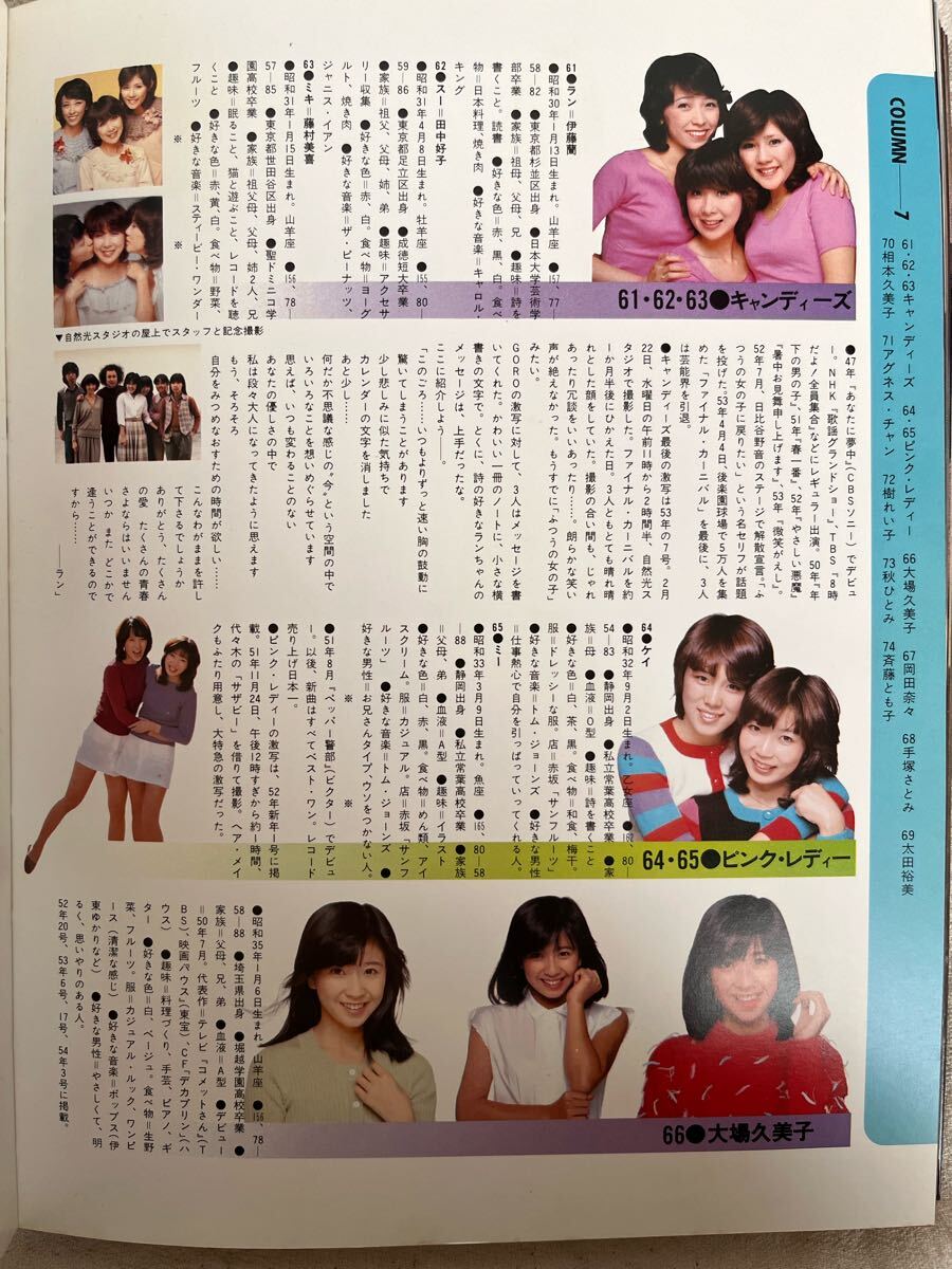 篠山紀信 激写 全撮影 135人の女ともだち GORO激写スペシャル 大 篠山紀信 激写 全撮影 135人の女ともだち GORO激写スペシャル 大