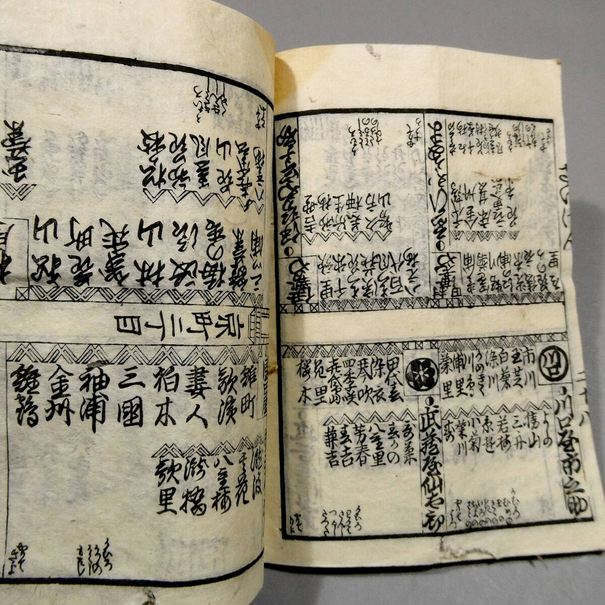 文政10年◇蔦屋重三郎版◇「吉原細見」◇江戸時代 木版和本 文政10年◇蔦屋重三郎版◇「吉原細見」◇江戸時代 木版和本